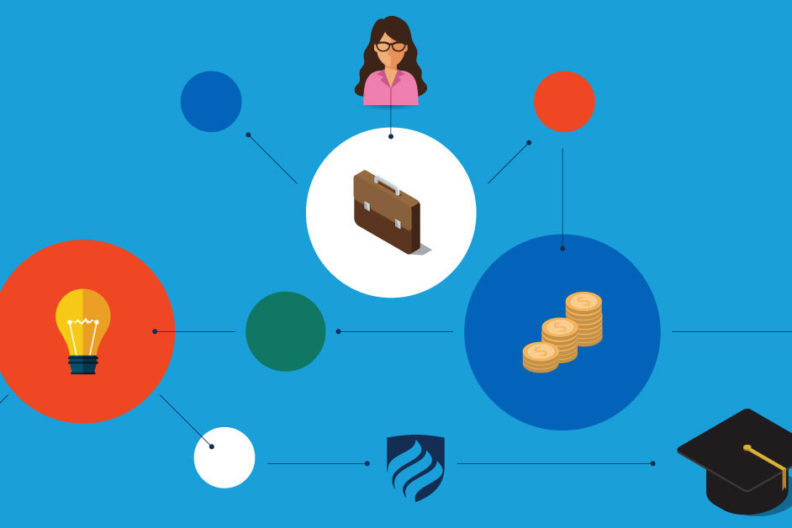 Consider three key factors as you weigh the question: "Should I go to grad school?"