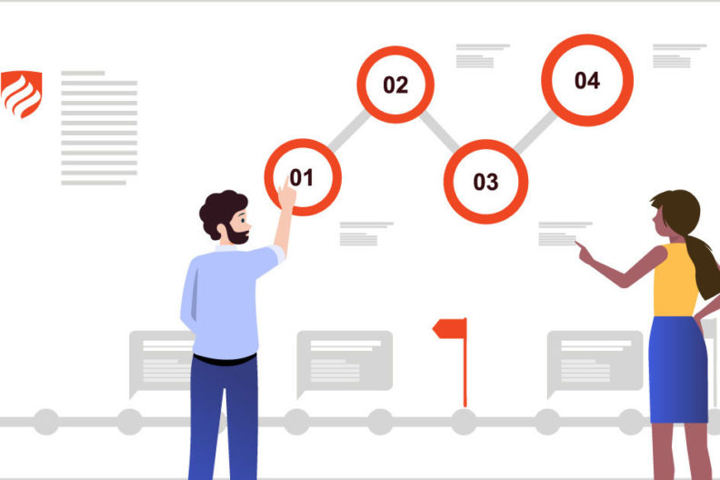 An illustration shows two project managers determining the critical path in project management by laying out all the tasks in their job from start to finish.