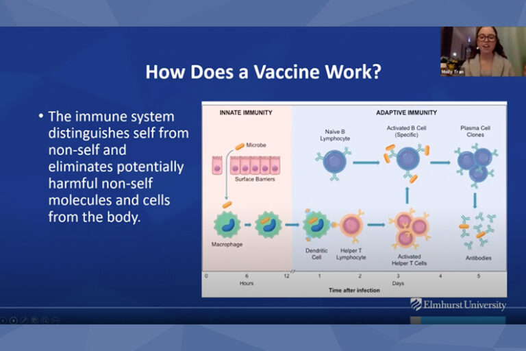 Supply Chain Experts Explore Challenges of COVID19 Vaccine