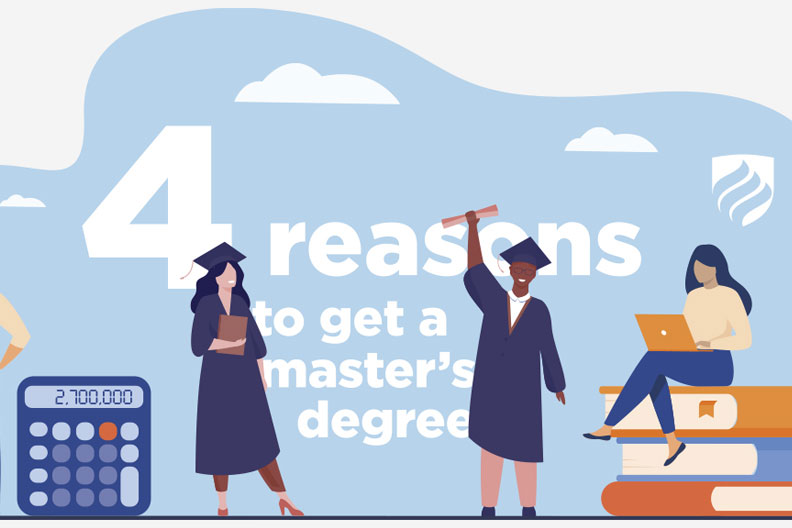 An illustration of students in their graduation caps and gowns with the words "4 Reasons to Get a Master's Degree" in the background.